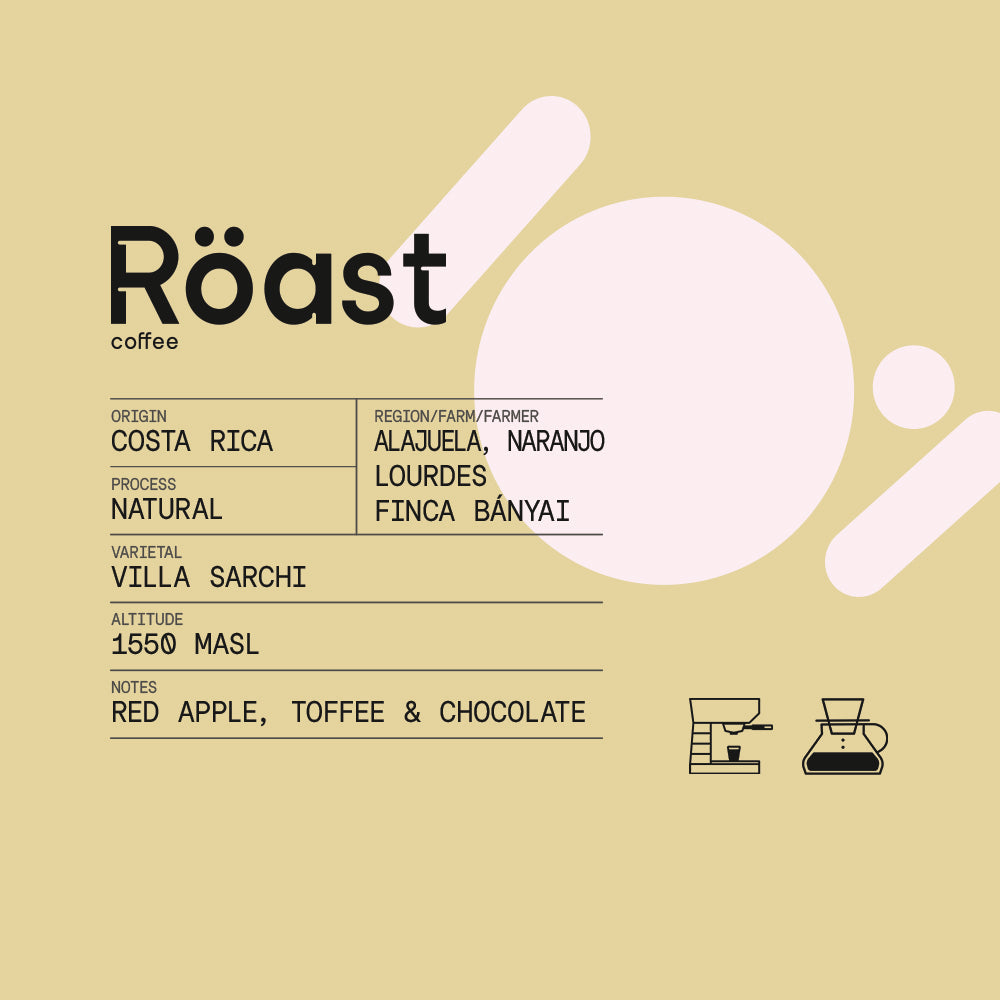 COSTA RICA Finca Bányai