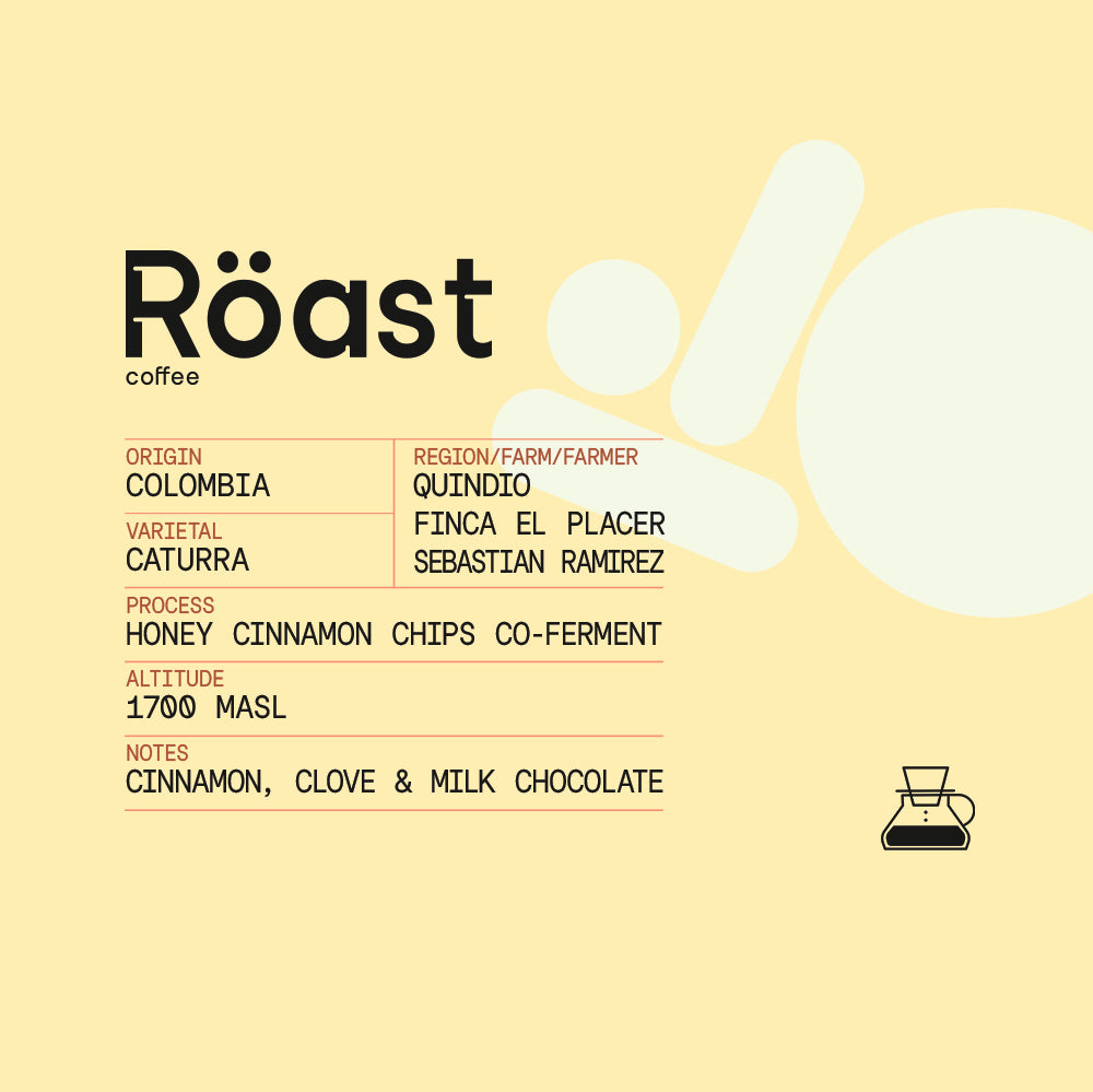 COLOMBIA Sebastian Ramirez cinnamon