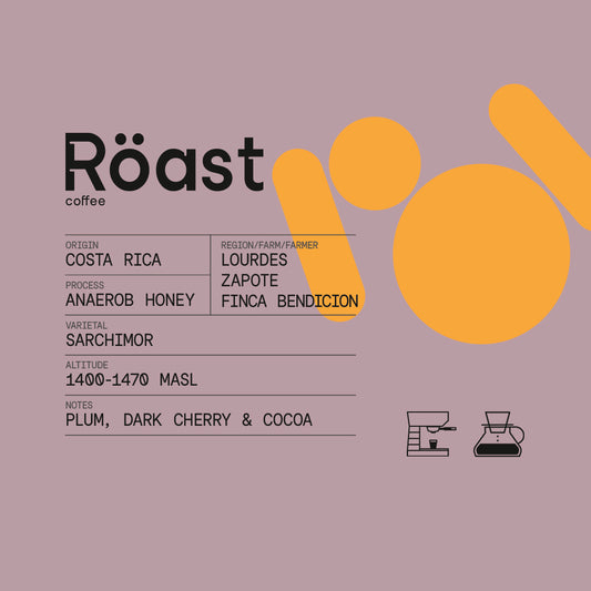 COSTA RICA Sarchimor