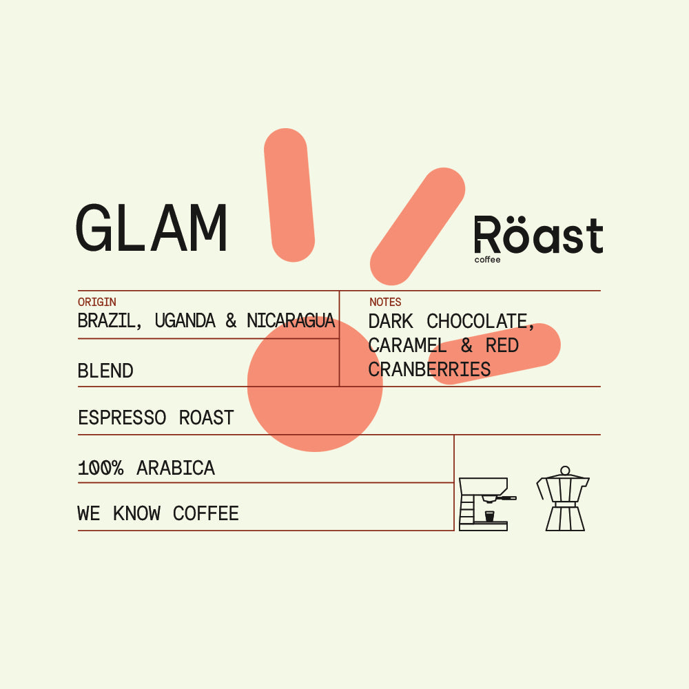 GLAM Brazil / Uganda / Nicaragua 100% arabica